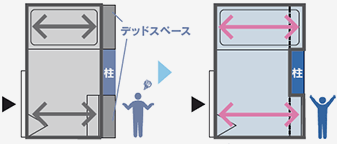 柱欠き図